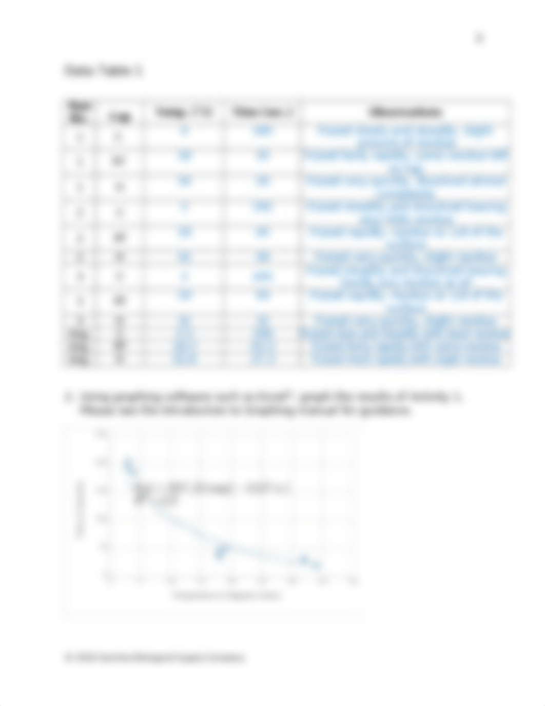 580102 Scientific Method Lab Report Q K Cliff.docx_dcnjlcndzq3_page4