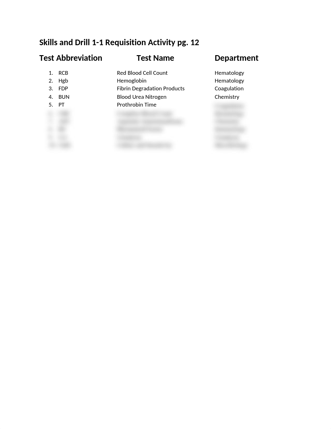 Skills and Drill 1-1 Requisition Activity pg. 12.docx_dcnm8eowvgq_page1