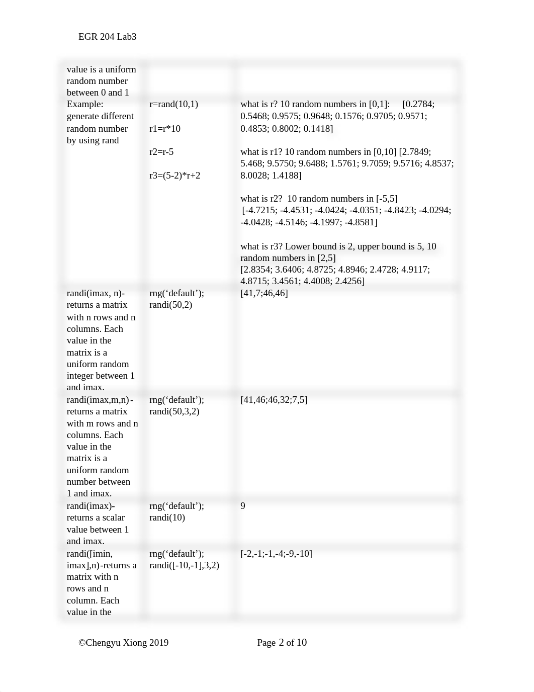 Lab 3.docx_dcnmarxlzfd_page2