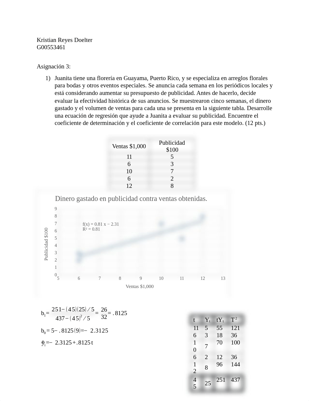 asignacion 3 estadistica gerencial.docx_dcnqh0if8uv_page1