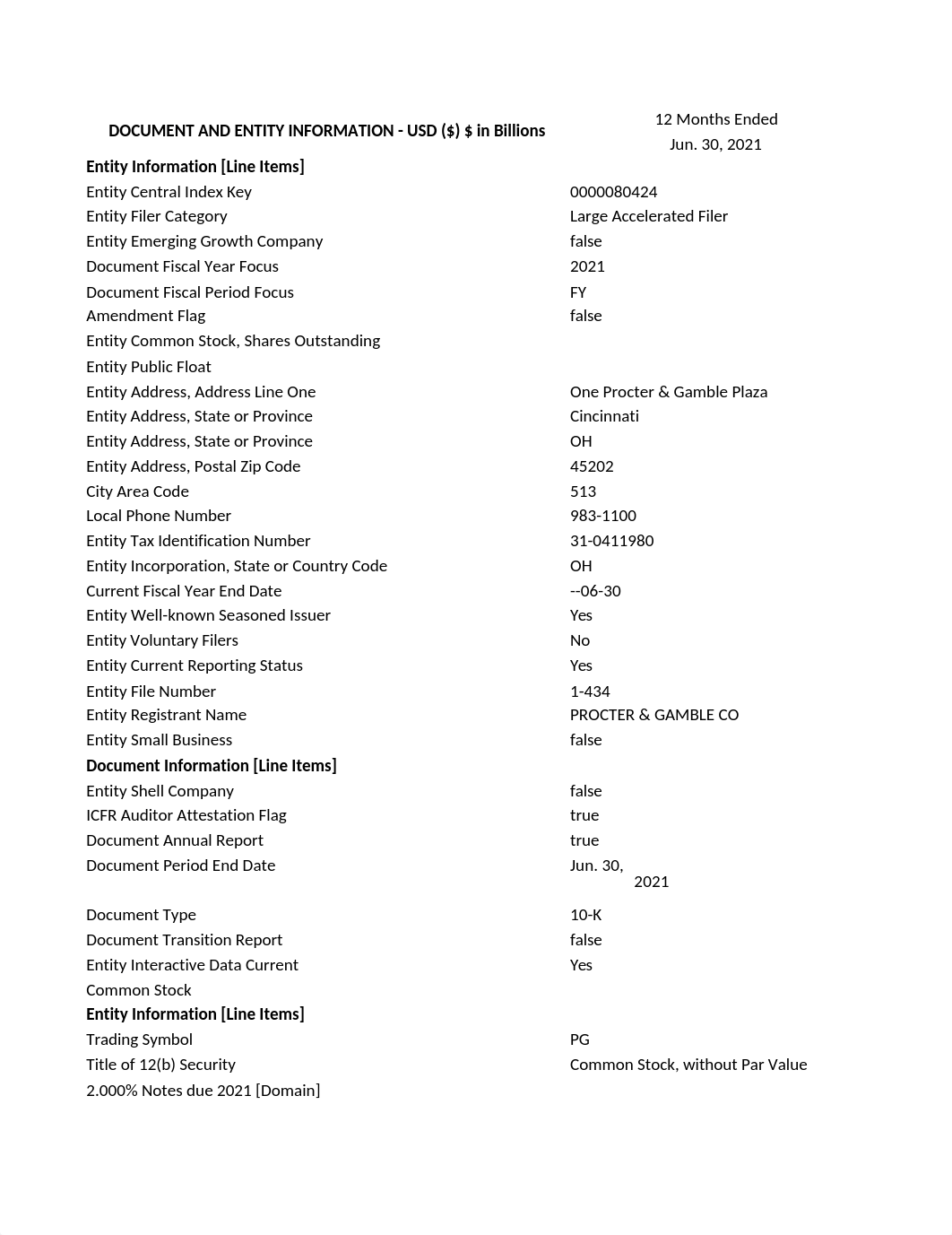 Procter & Gamble.xlsx_dcnri6u0xww_page1