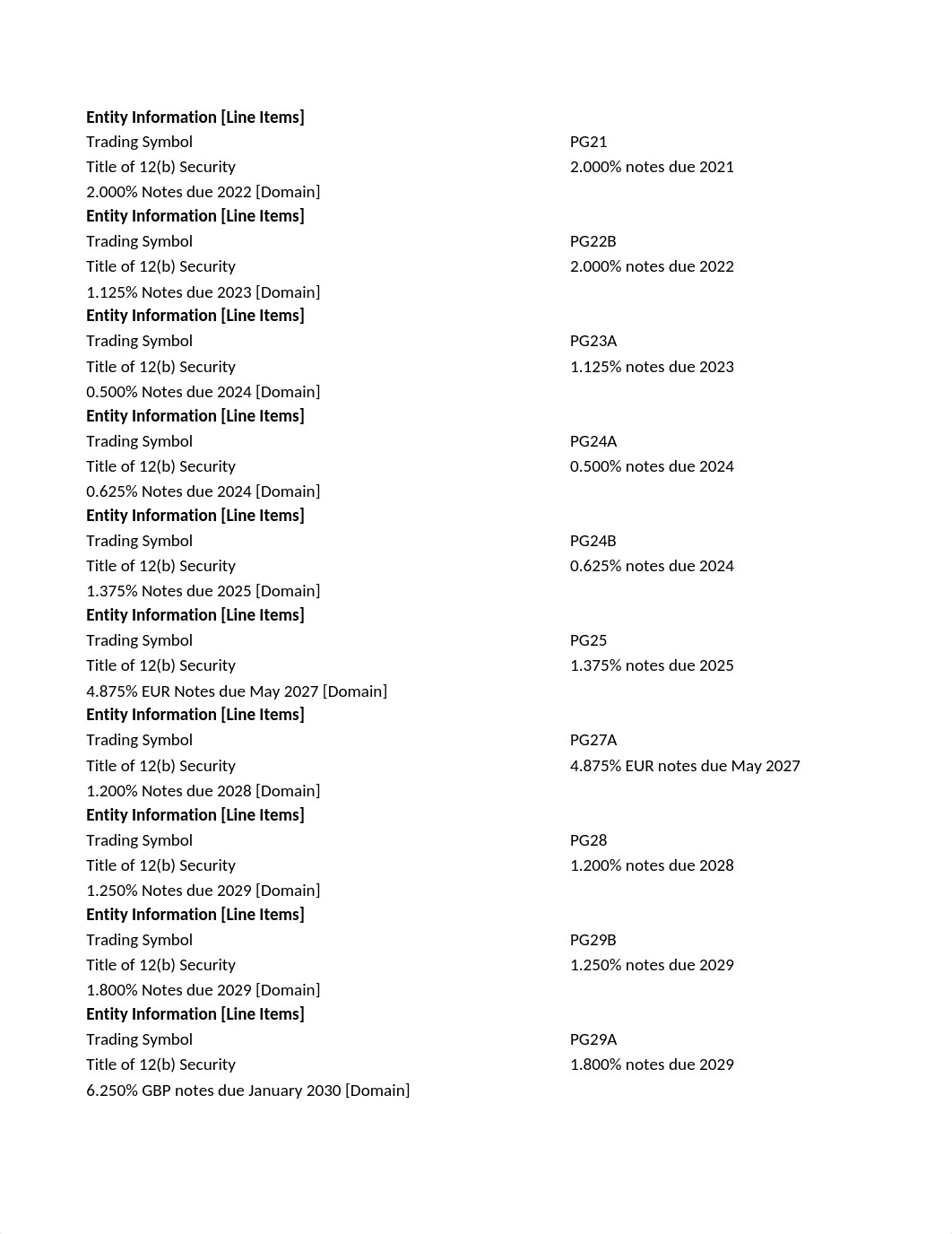 Procter & Gamble.xlsx_dcnri6u0xww_page2