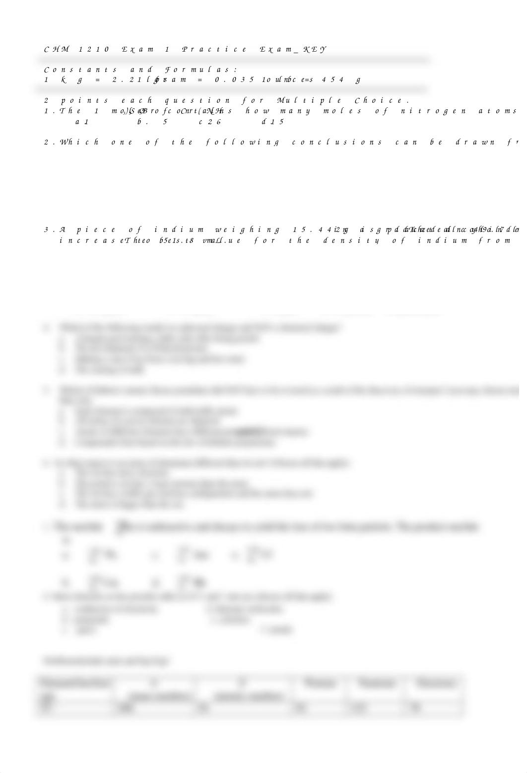 CHM 1210 Exam 1 Practice Exam_ 2021_KEY.docx_dcns5o6tu00_page1