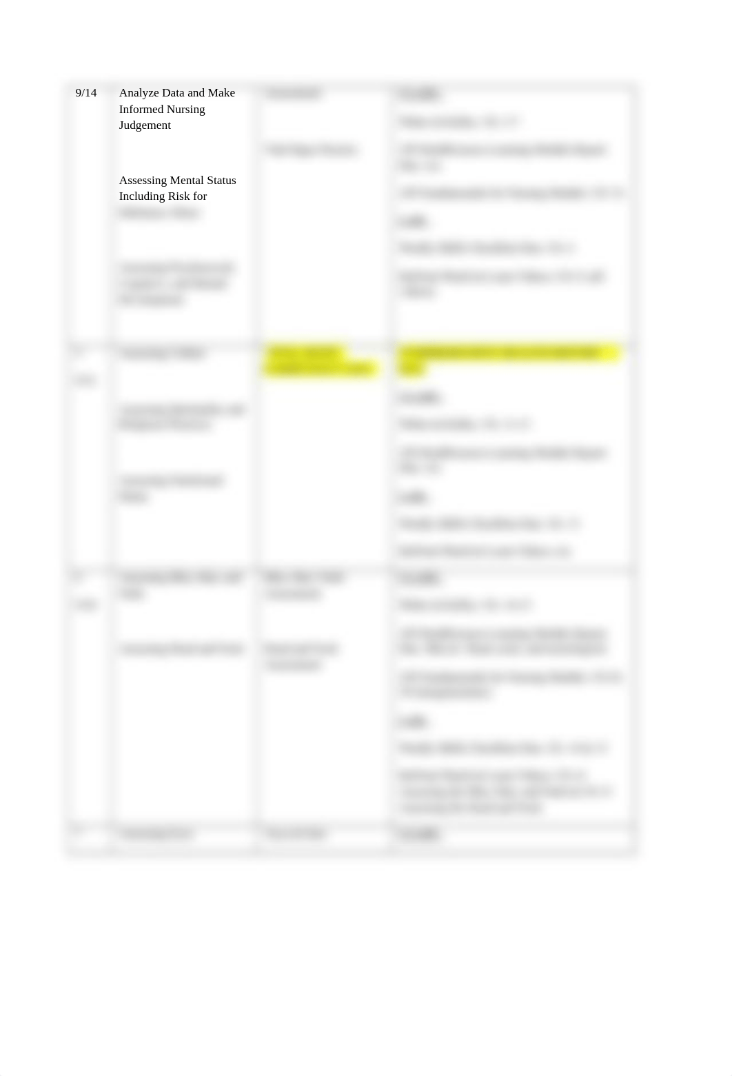 nurs201 syllabus .docx_dcns9urfx0g_page2