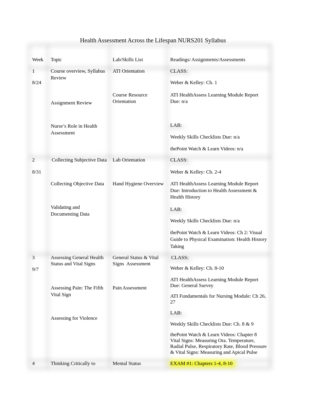 nurs201 syllabus .docx_dcns9urfx0g_page1