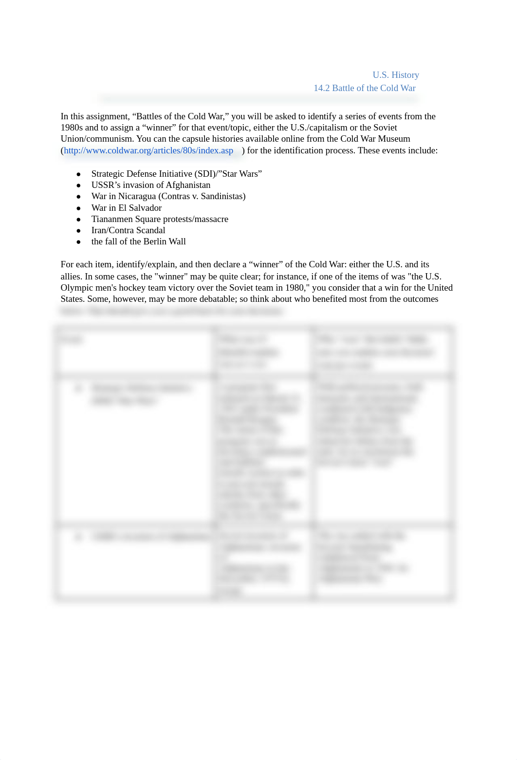 14.2 Assignment Assignment_ Cold War Battles.pdf_dcnspdtuseg_page1