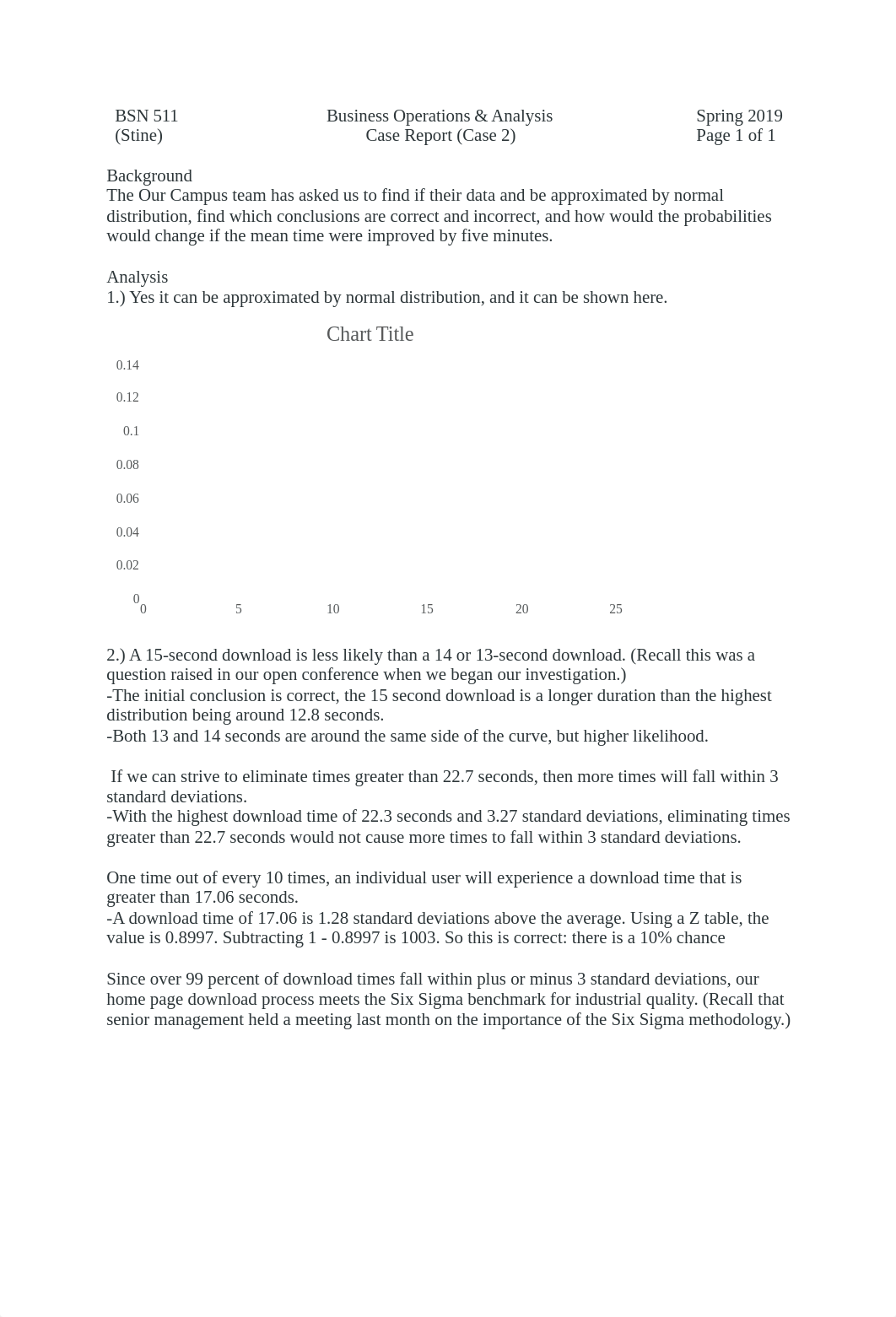 BSN 511 Case 2.docx_dcnts1xh5xb_page1