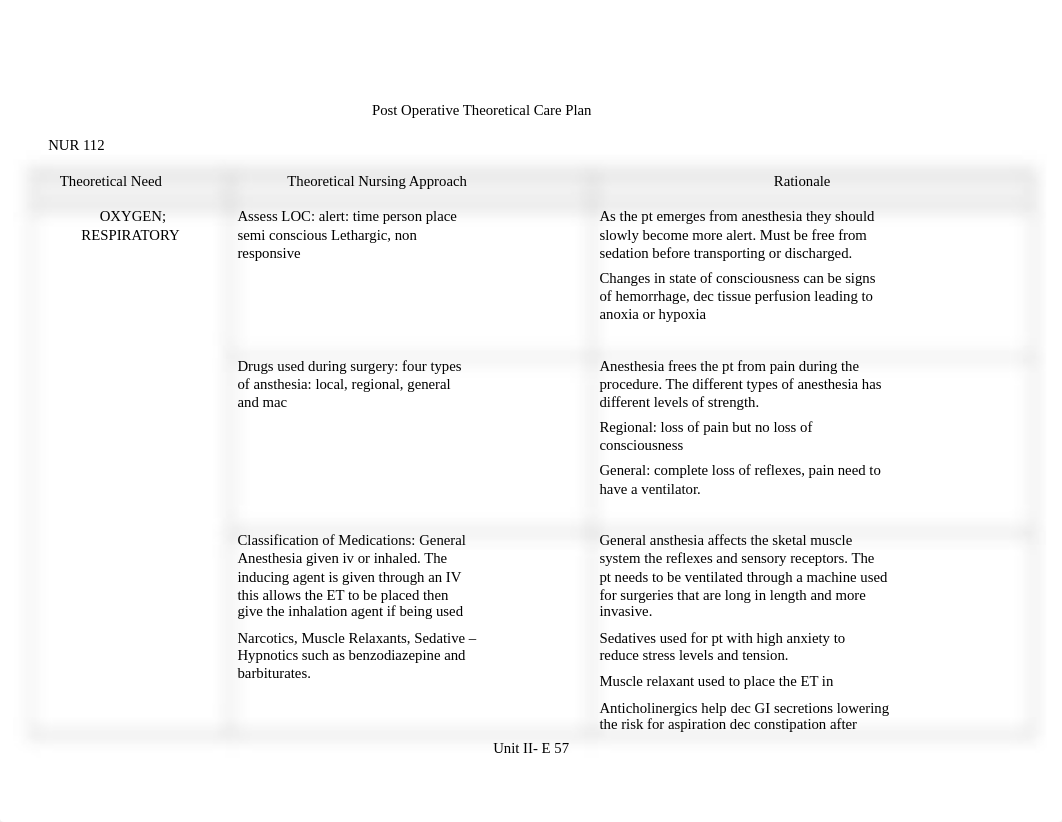 Post op TCP_Student_2013.docx_dcnujgdl9ue_page1