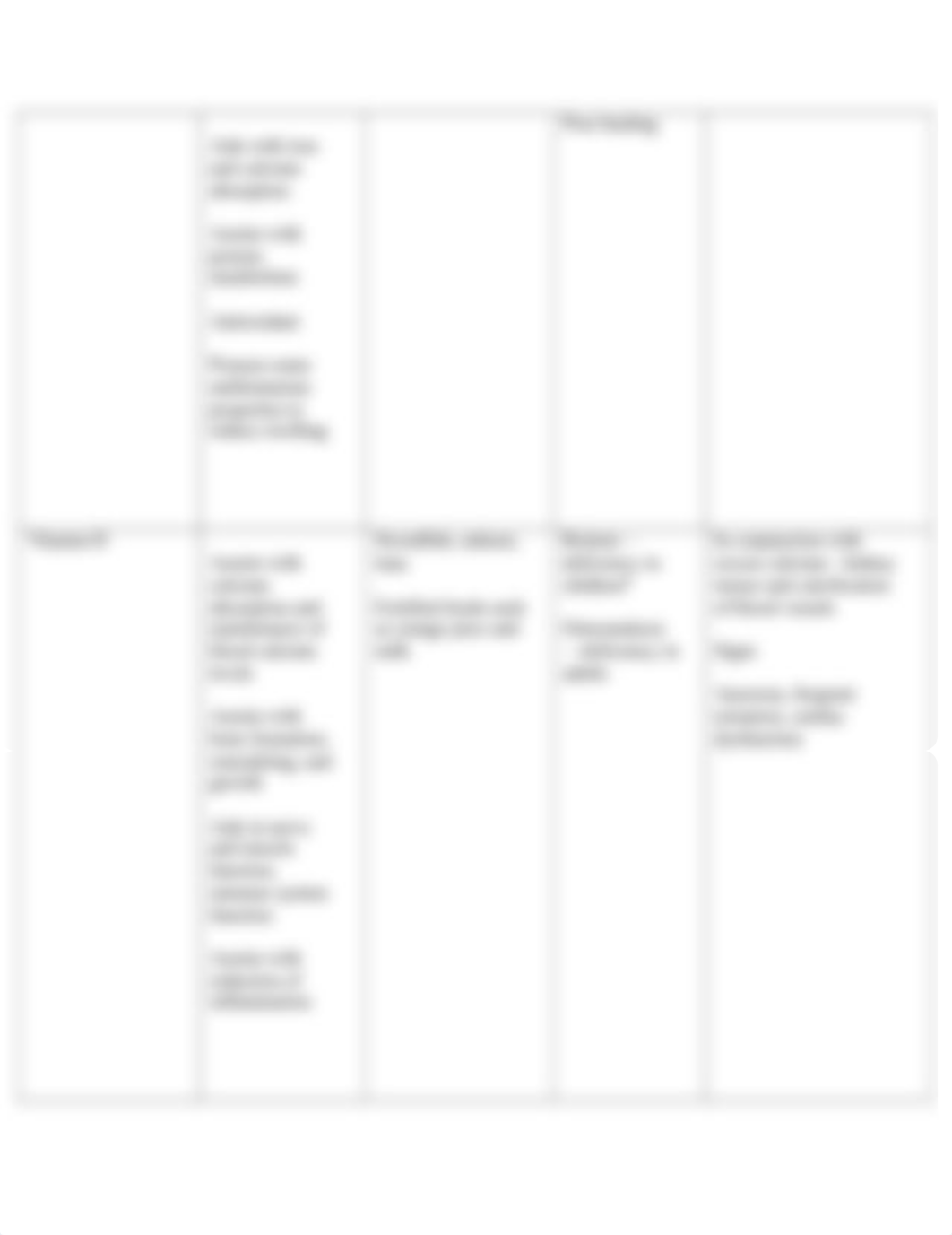 Vitamins & Mineral worksheet.docx_dcnvl1tu2jq_page4