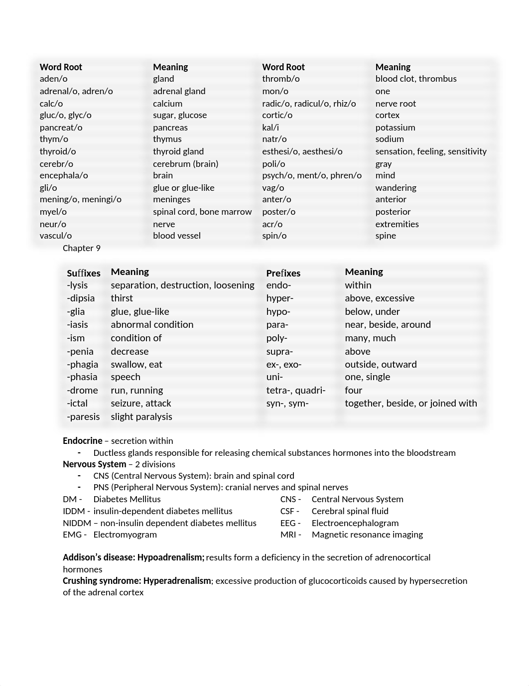 Chapter 9-11.docx_dcnxw0gsbqu_page1