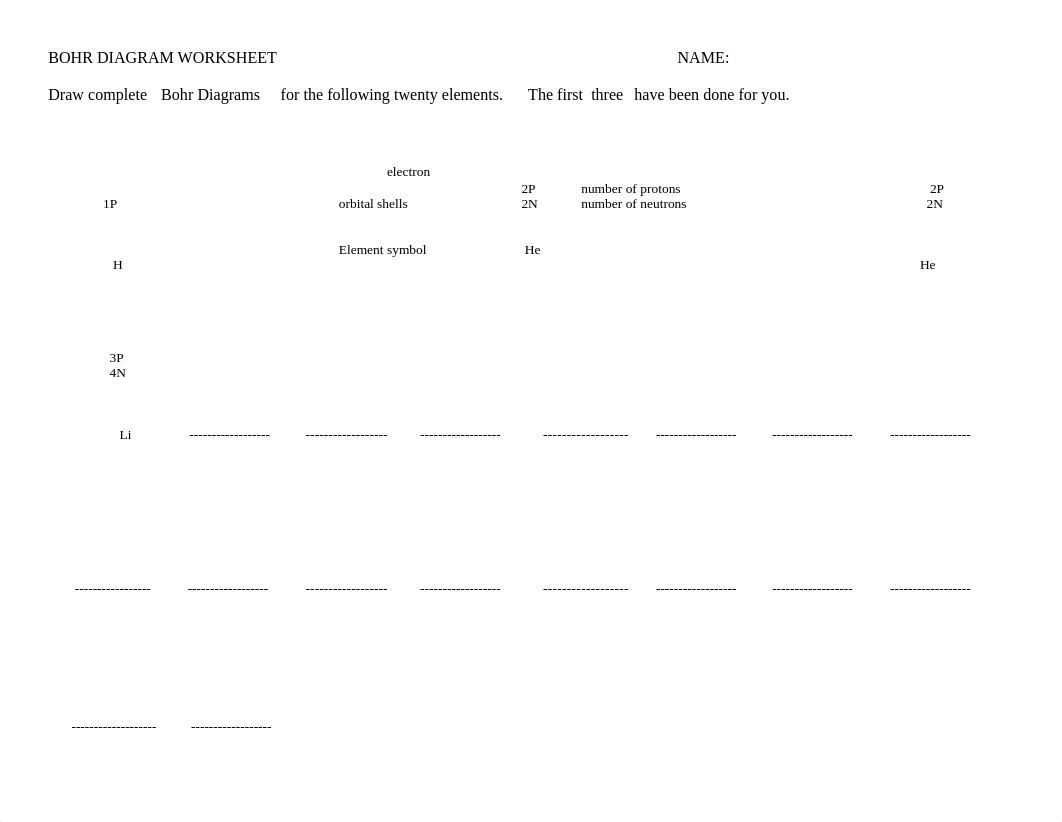 worksheet_-_bohr-rutherford__atomic_notation_chart.docx_dcny48yq1bg_page2