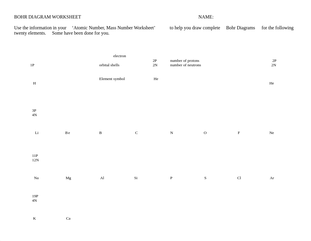 worksheet_-_bohr-rutherford__atomic_notation_chart.docx_dcny48yq1bg_page3