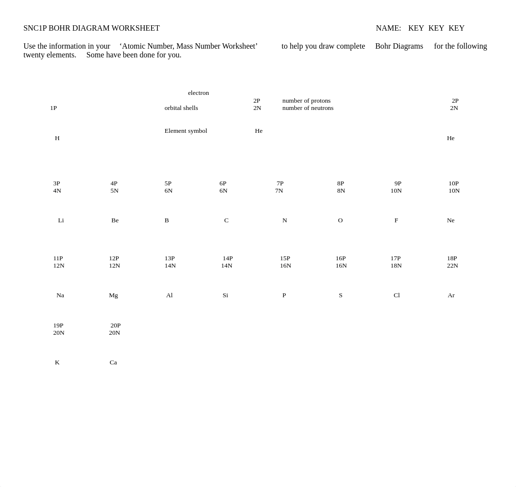 worksheet_-_bohr-rutherford__atomic_notation_chart.docx_dcny48yq1bg_page4