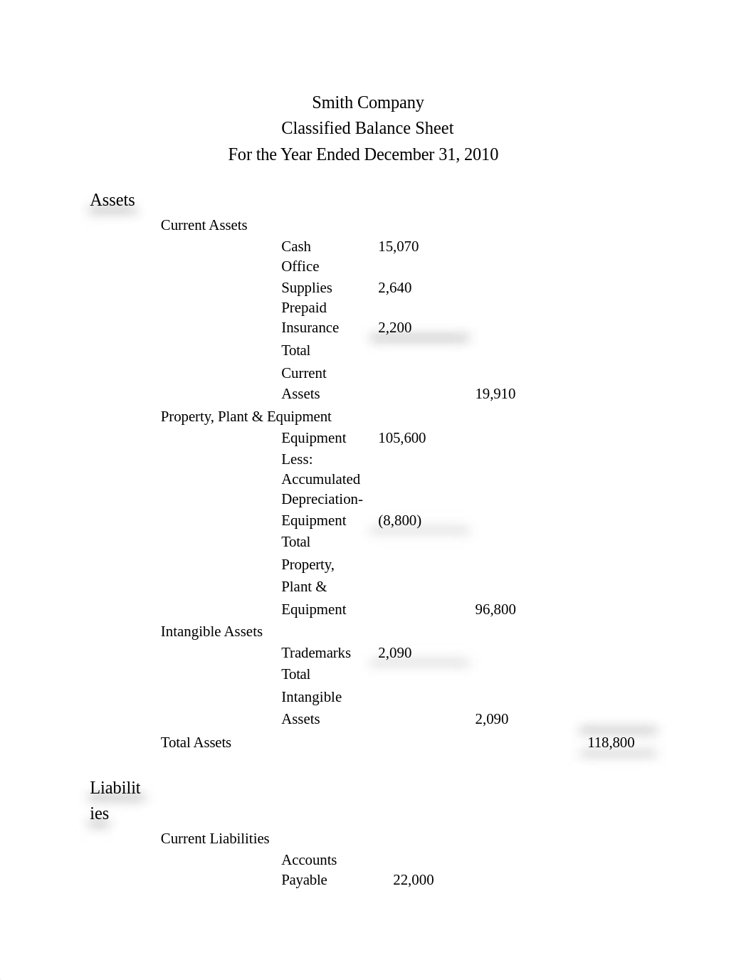 ACC 550 Project 1_dcny9x2qzci_page1