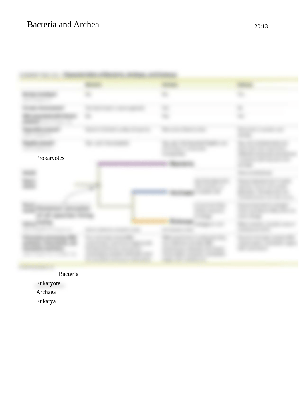 Bacteria and Archea_dcnzzmjfenf_page1