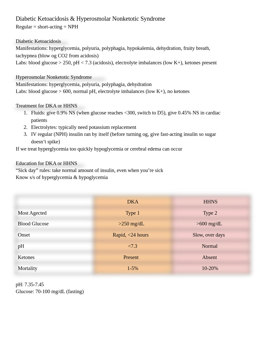 Med Surg IV Exam 1.pdf_dco15qoxbze_page2