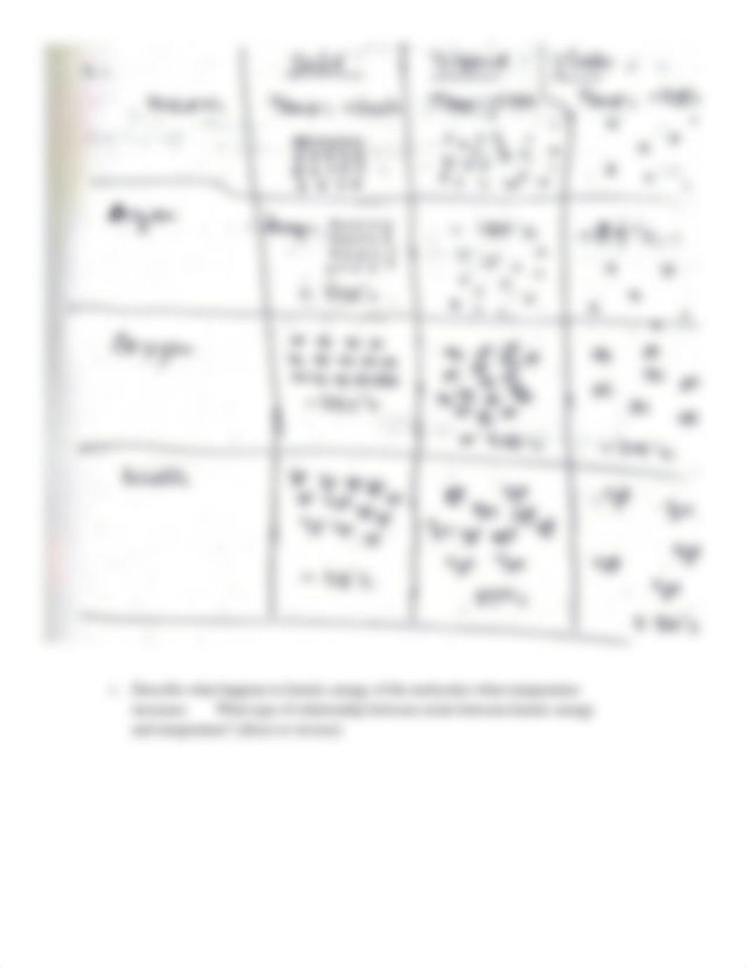 Virtual Lab- States of Matter.pdf_dco1el40te0_page2