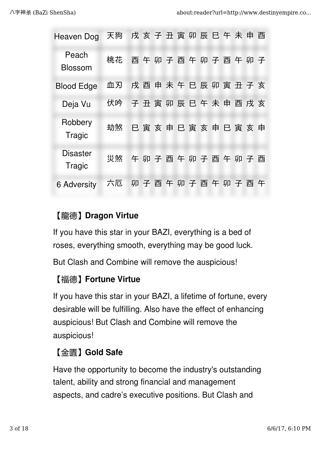 Bazi-Shensha.pdf_dco38sqbh9d_page3