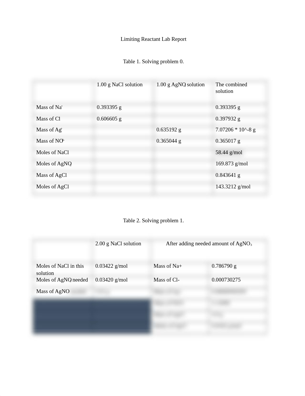 Lab Report_Limiting Reactant (1).docx_dco6jvlgbzc_page1