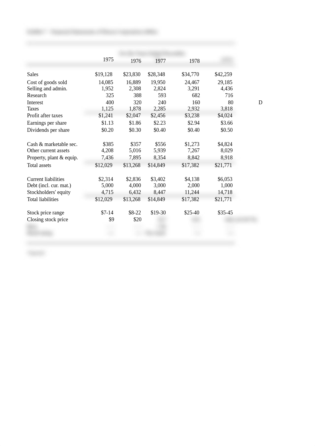 dixon  part2 Q2.xlsx_dco9p9p96f0_page1