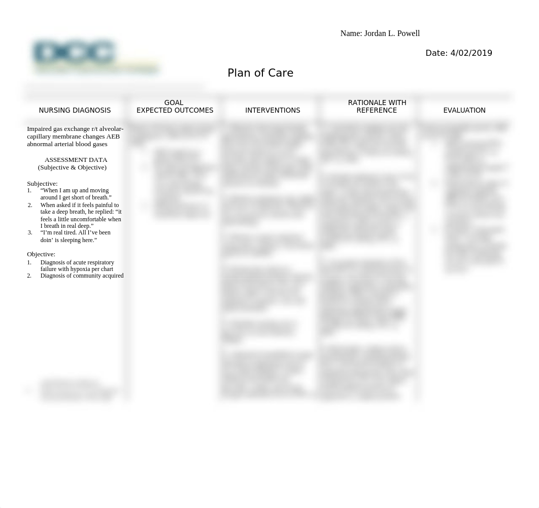 Impaired Gas Exchange.docx_dcoduuyk6sa_page1