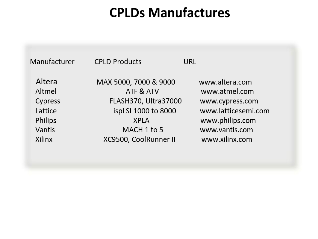 Lecture_CPLD_FPGA_dcoe8sl7z5d_page5