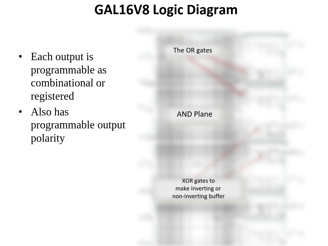 Lecture_CPLD_FPGA_dcoe8sl7z5d_page3