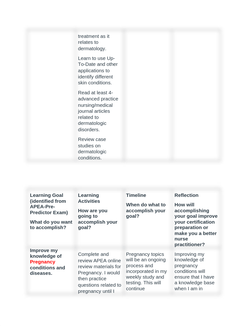 Part 2- Week 1 Certification Review Plan.docx_dcogwti51p5_page2