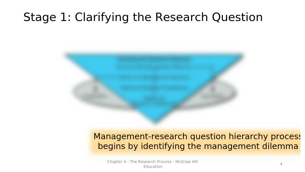 Chapter Four - The Research Process An Overview_dcoh7k01hwj_page4