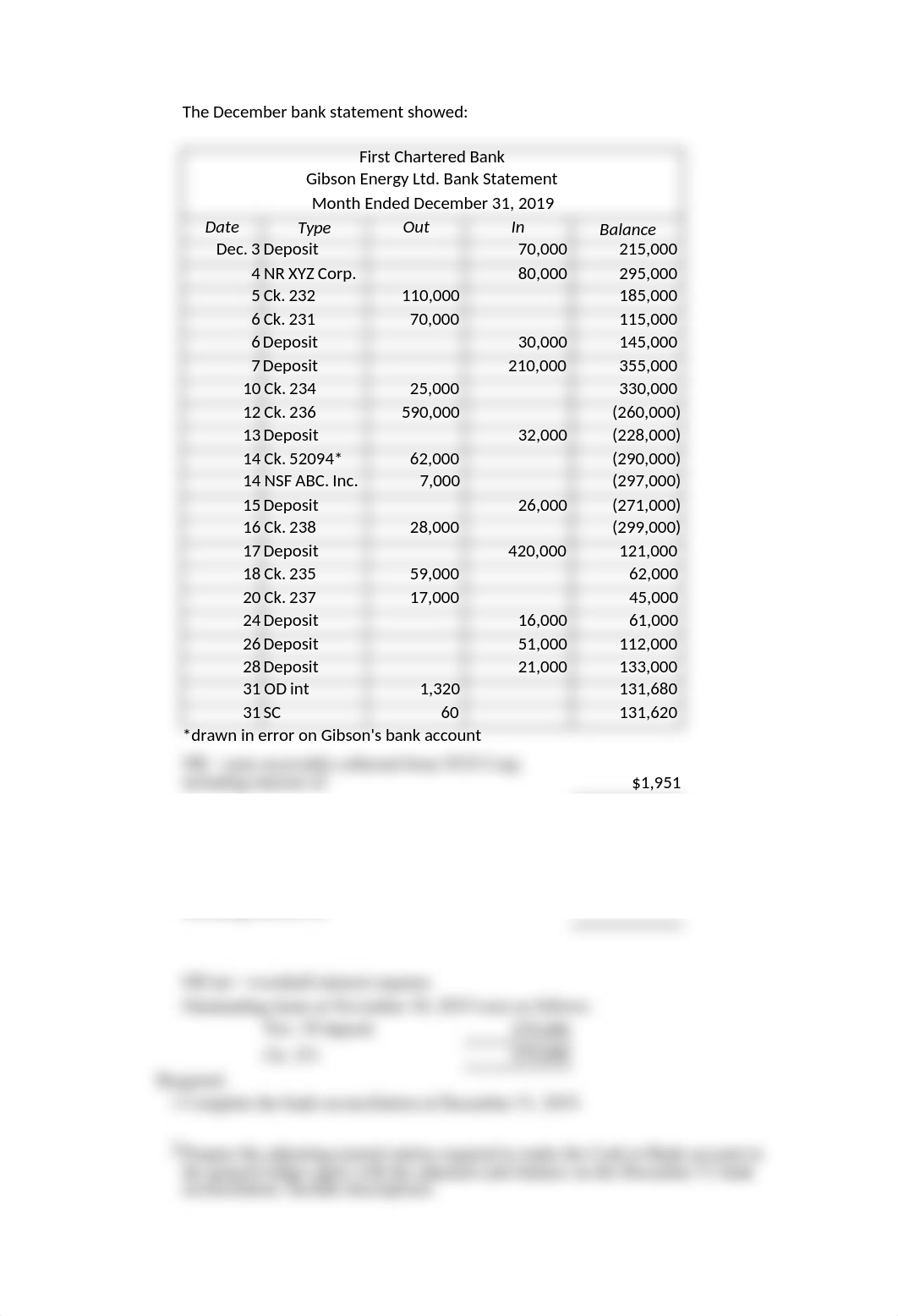 Ch 7 Student Assign Ch 7 Bank reconciliaton US Edition at Aug 29_18 (3).xlsx_dcoha5nalz8_page2