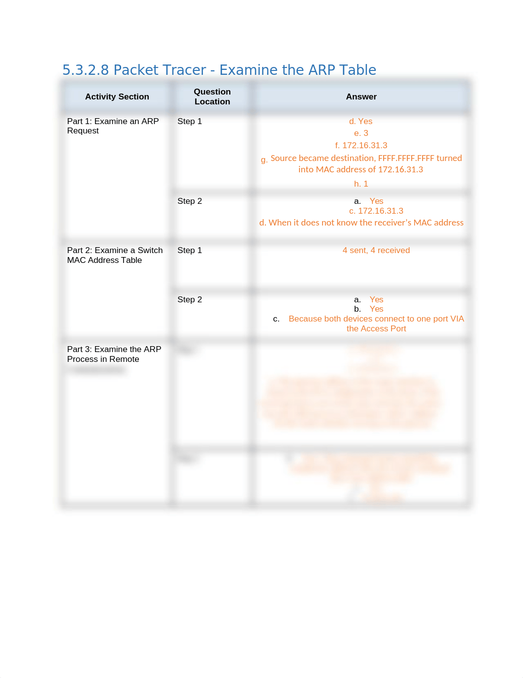 5.3.2.8 Packet Tracer - Examine the ARP Table_dcohyj8gzjs_page1