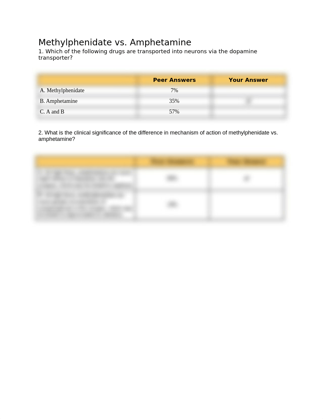 Methylphenidate vs. Amphetamine.docx_dcokb1gkdhi_page1