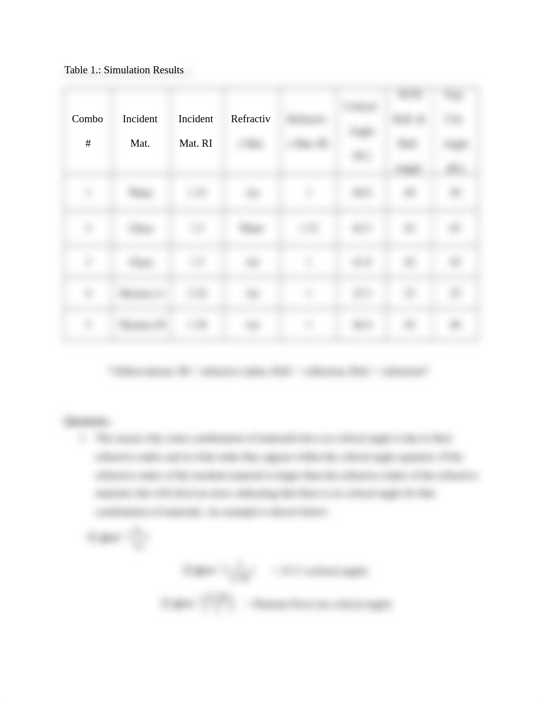 Total Internal Reflection and Refraction Lab Report - JuanRojasCabrera.docx_dcokqrho6mb_page2