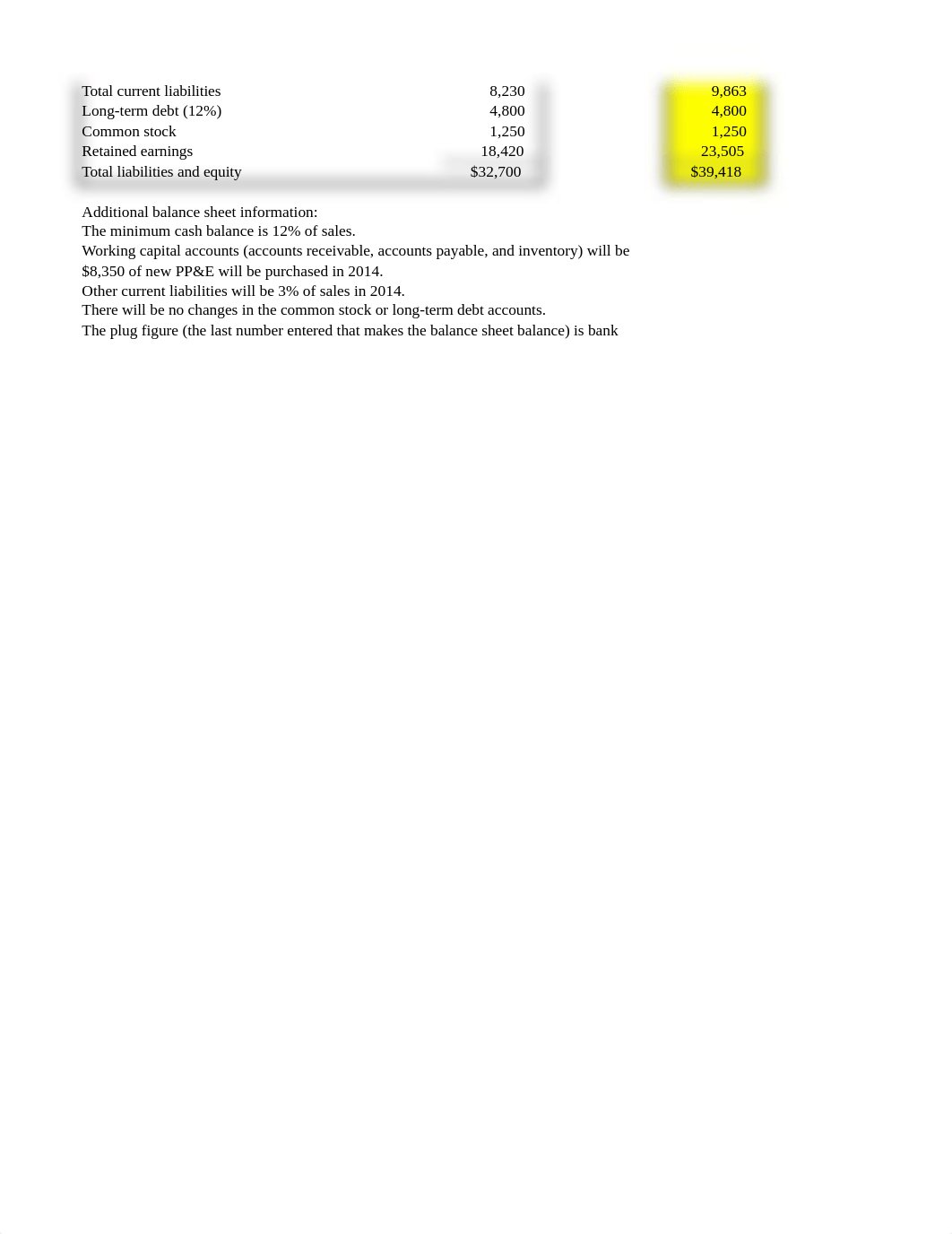 Rmonroe_week 6 financial statement_050519.xls_dcolmu5cnej_page2