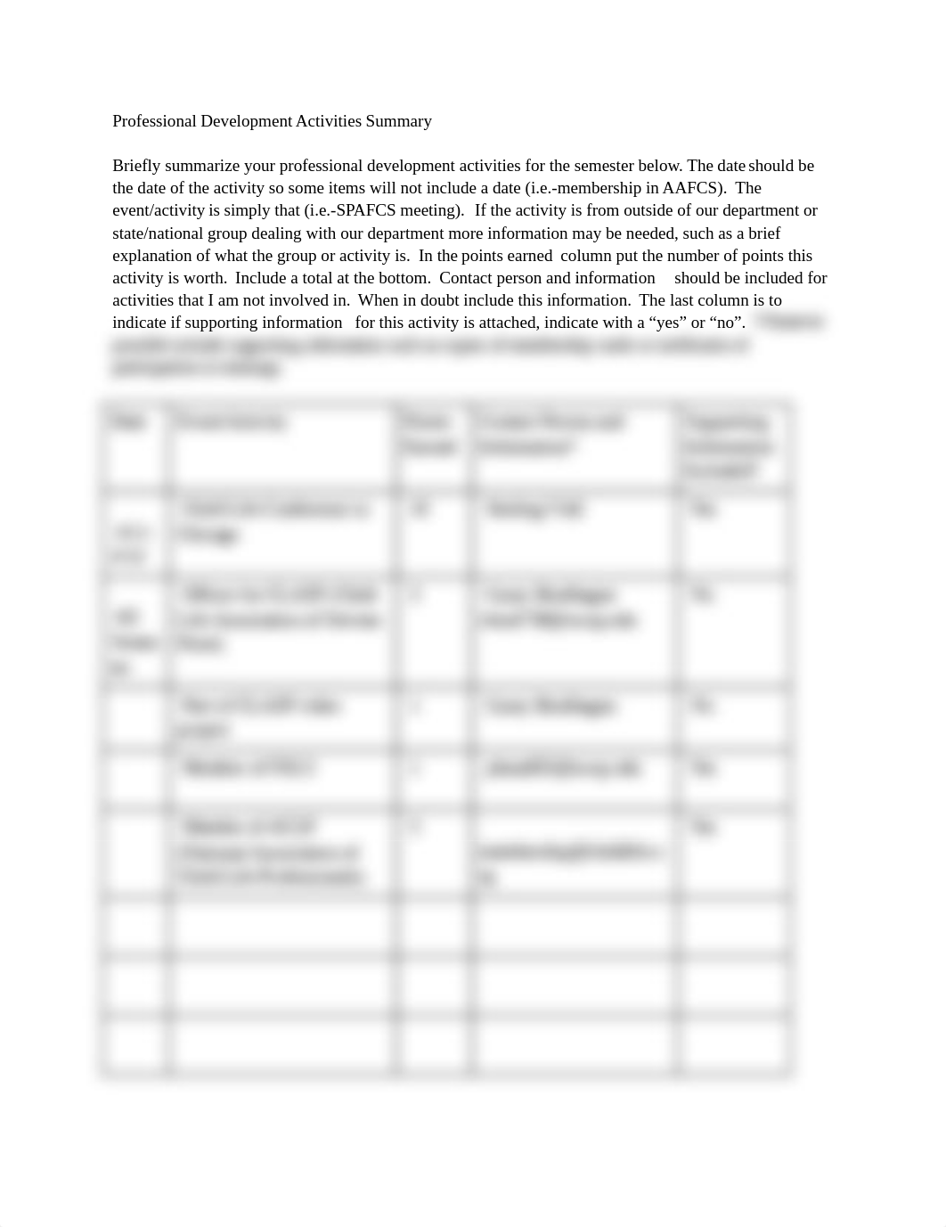 Professional Development Activities Summary_dconkb4htp1_page1