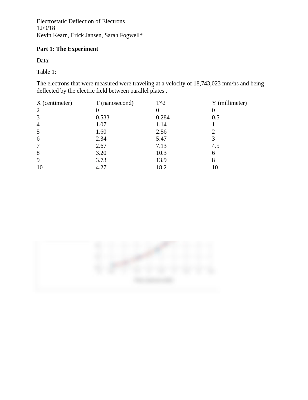 Lab2.docx_dcoobdgeo46_page1