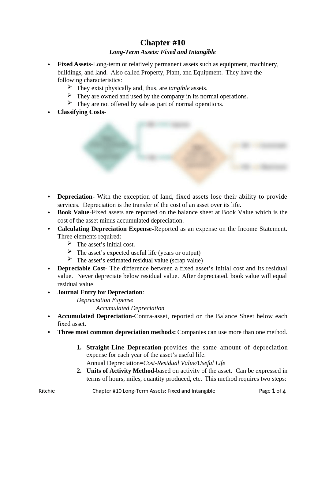 Chapter 10 Notes-ACC 201.docx_dcor7nvnnj7_page1