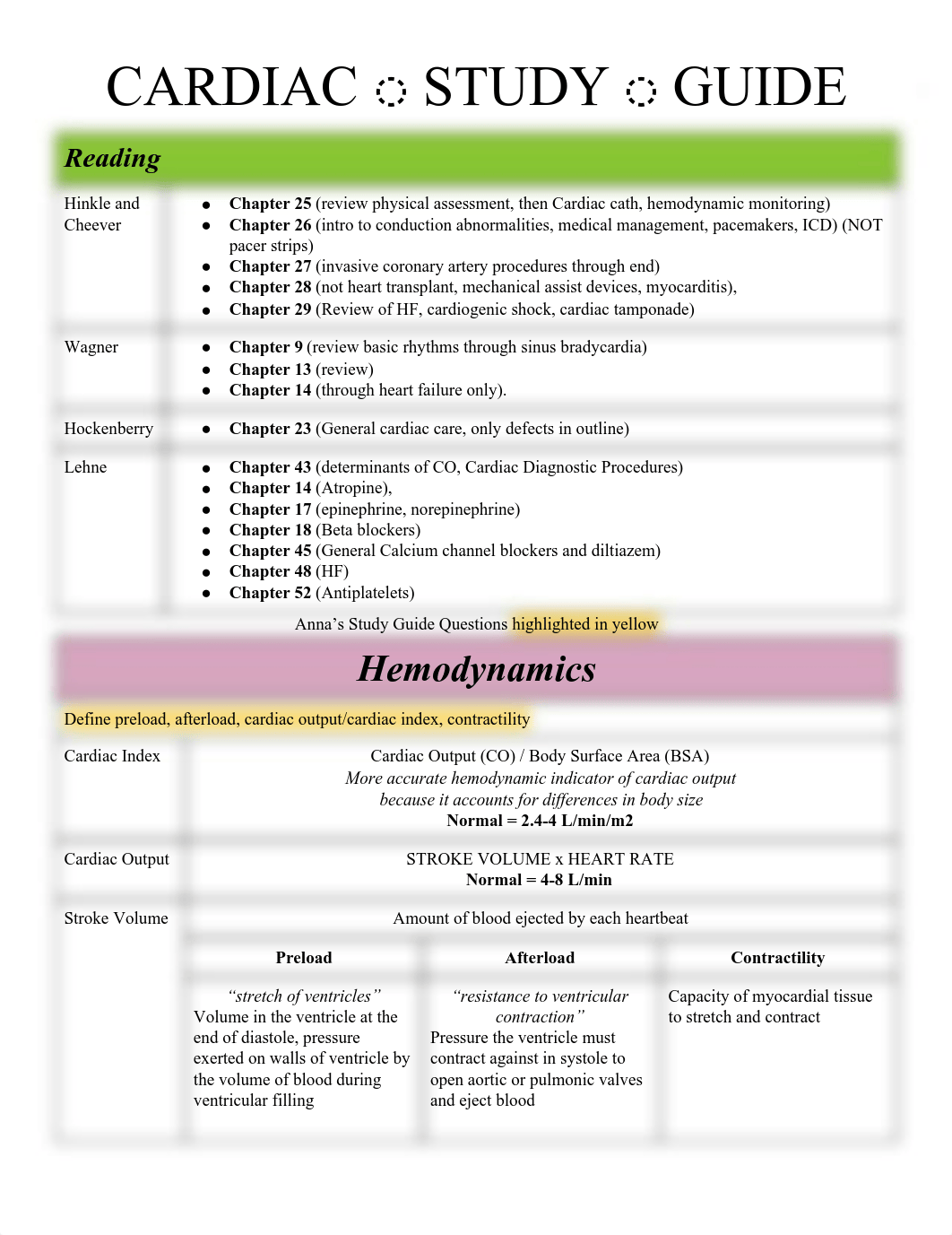 Exam 2_Hosp Child and Cardiac Study Guide.pdf_dcosdxk4gh2_page1