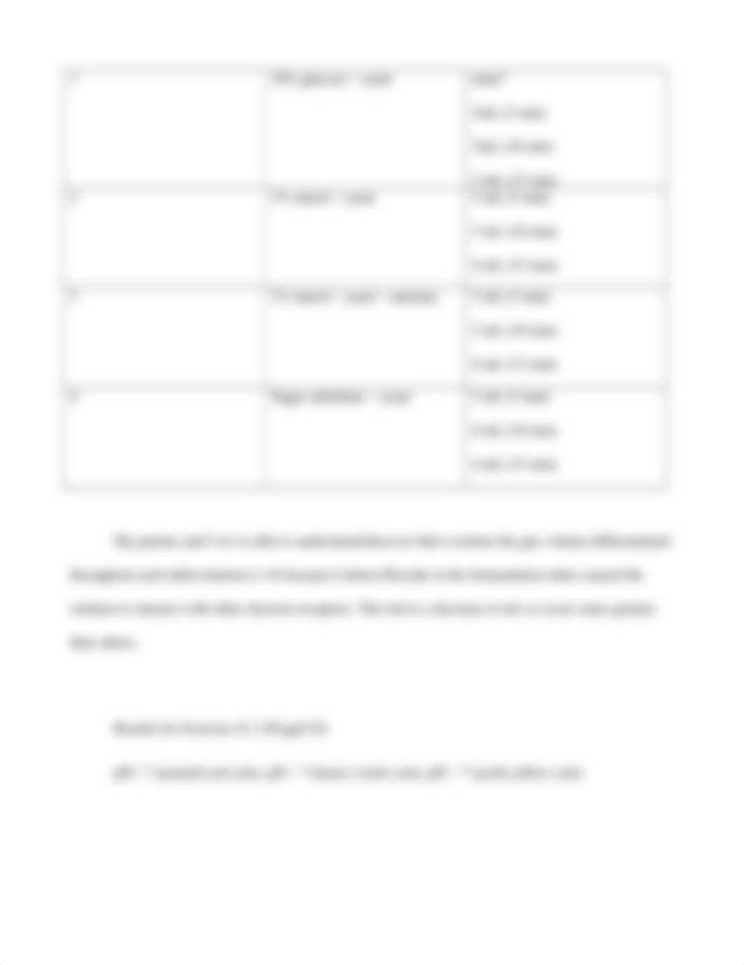 Cellular Respiration Lab Report.docx_dcot6egmujp_page2