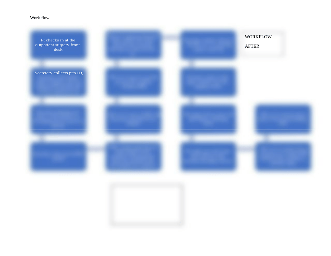 PART3 workflow diagram.docx_dcouey9knze_page2