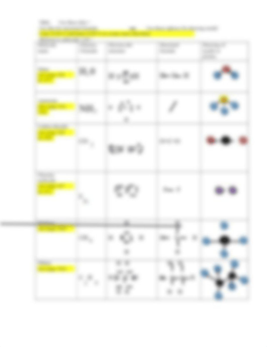 Chen+Modeling+Molecules+Portfolio.docx_dcouou15wpu_page2