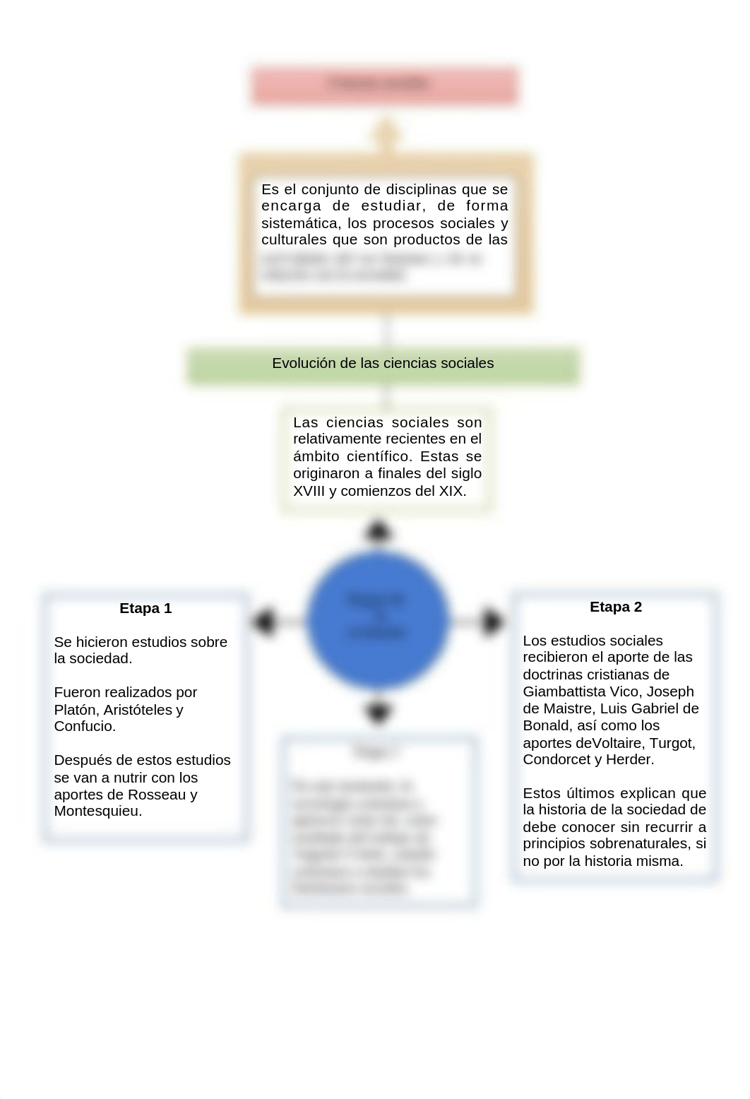 GEHS3020 Assessment 1.docx_dcovz6byw13_page2