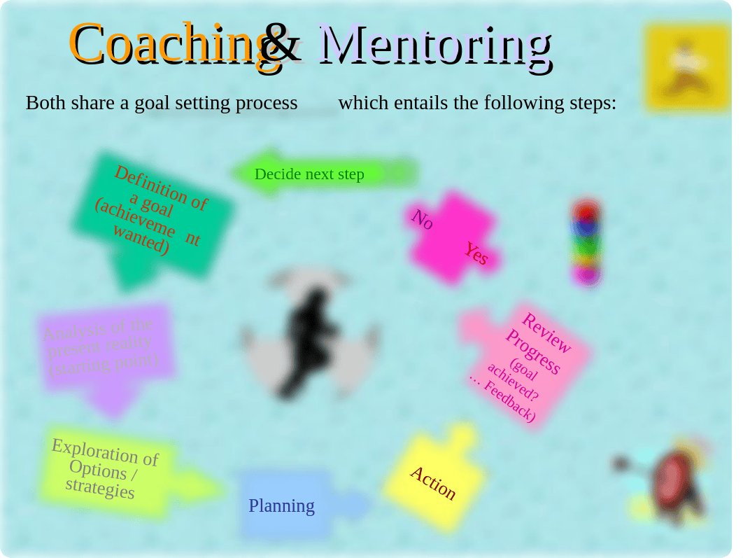 Unit 5 - Coaching &amp; Mentoring_dcow13ft4ol_page4