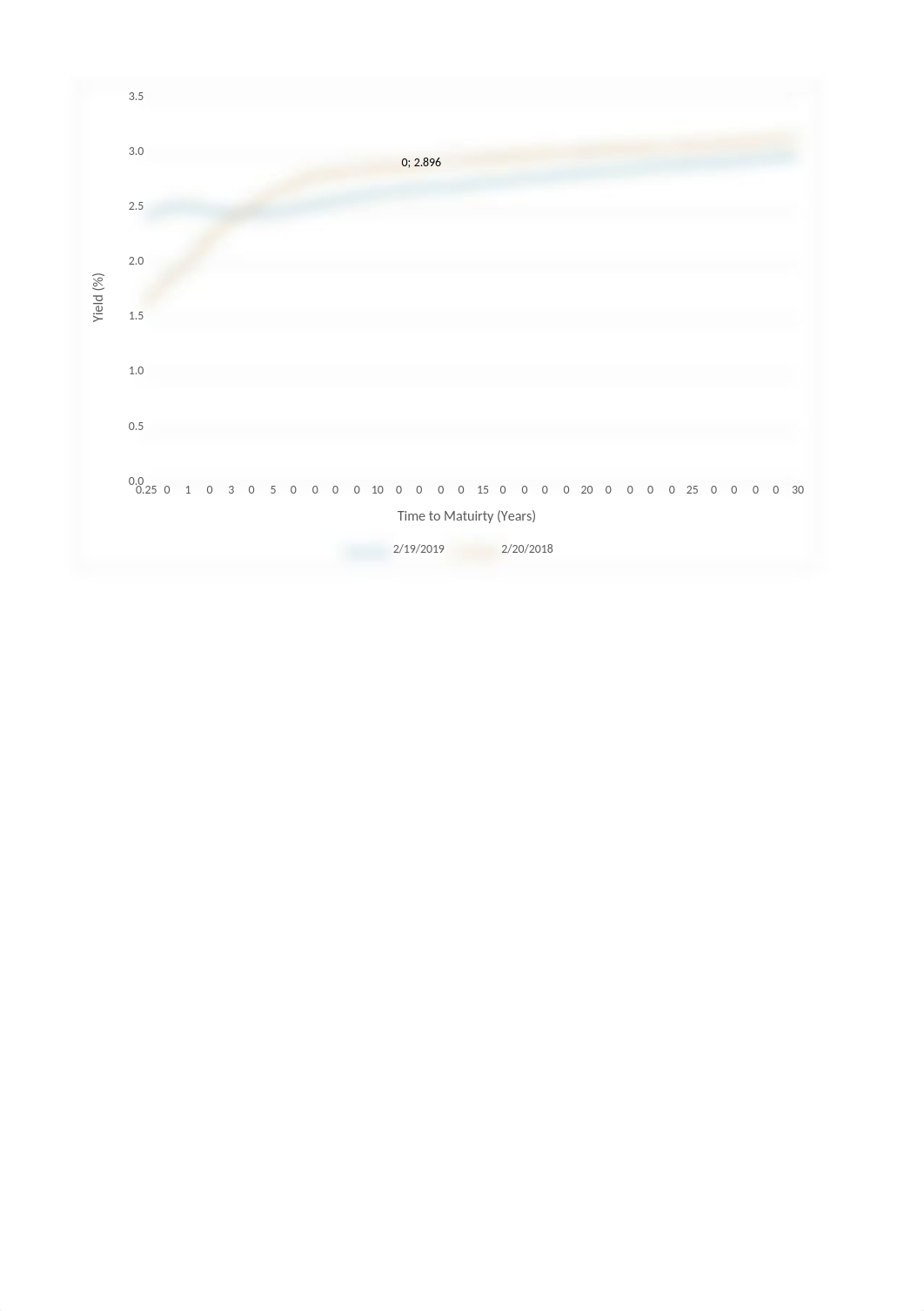 walmart-final.xlsx_dcp0ofdcuf5_page2