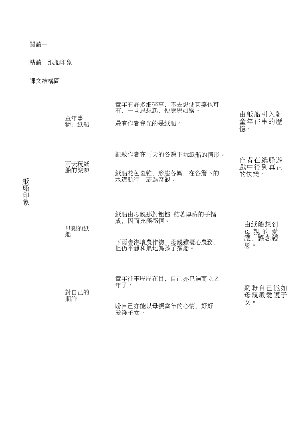 M1_tbk_f1_m3 (2).doc_dcp1ctfezrs_page3