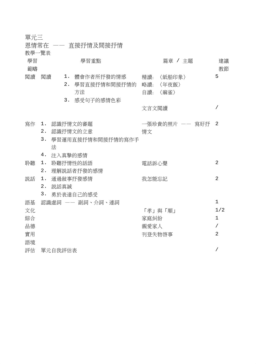 M1_tbk_f1_m3 (2).doc_dcp1ctfezrs_page1