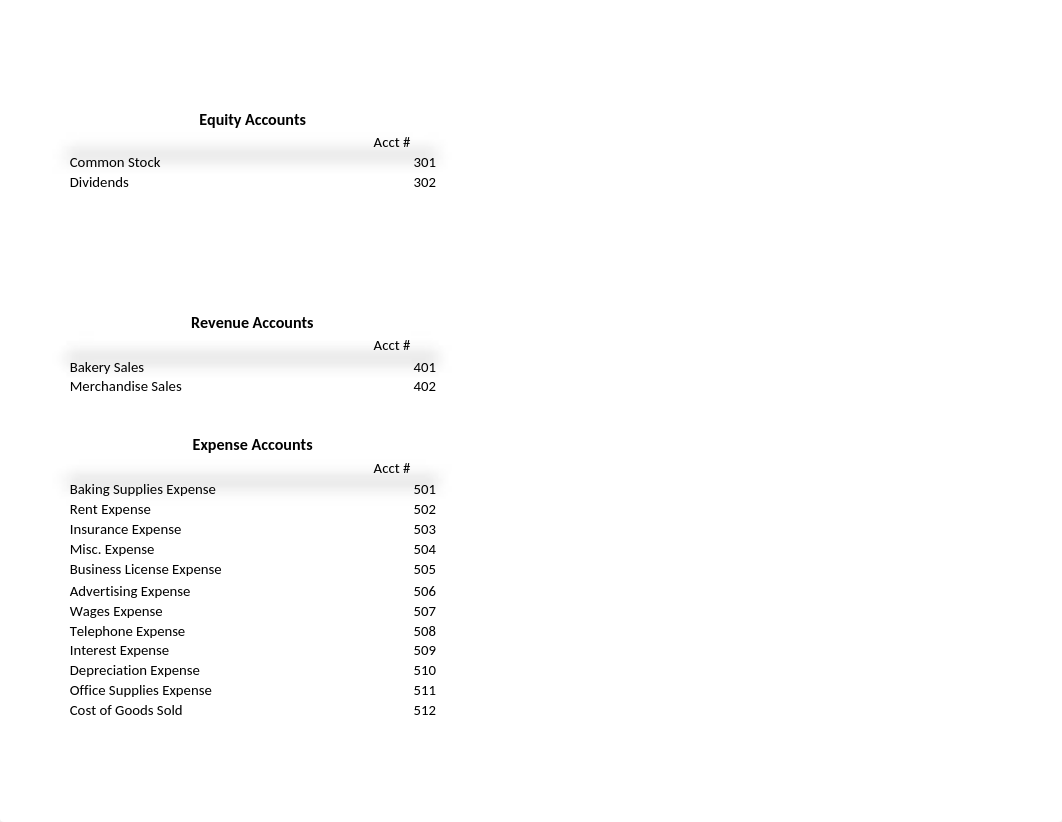 ACC 201  3 1 Workbook Steps 1 4.xlsx_dcp6fnylxzs_page2