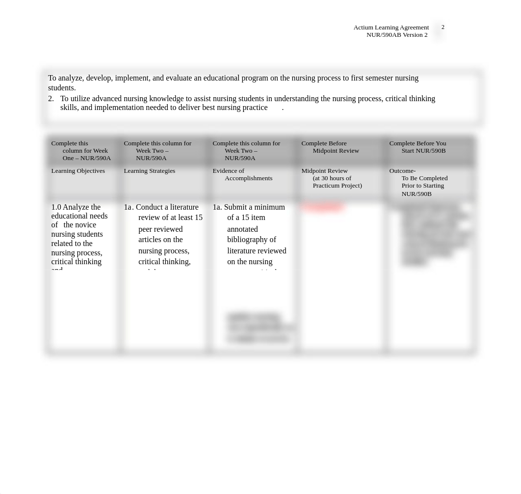 finalmay2016_approved__practicumweek_three_-_manda_ragland_mcintyre-2_dcp820zsugi_page2