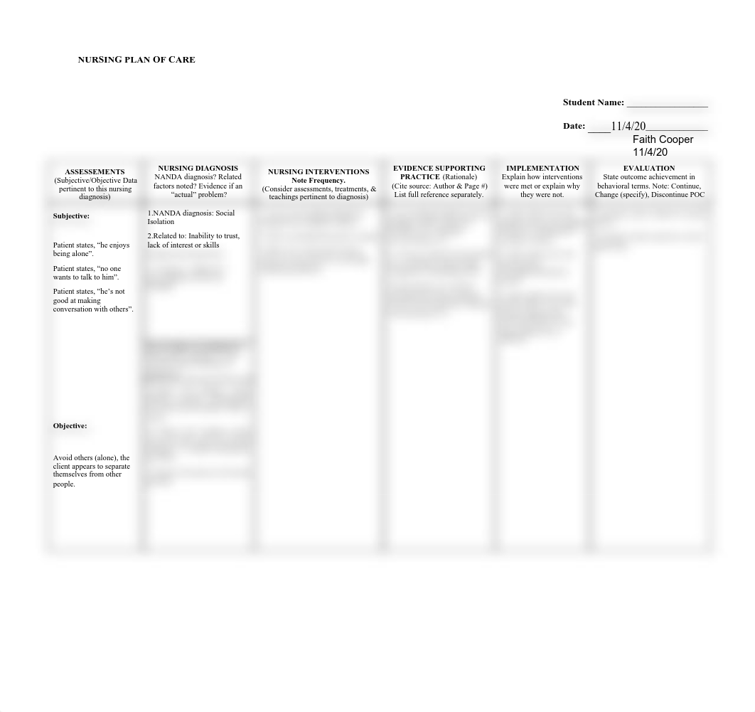 SCHIZOPHRENIA CARE PLAN SOCIAL ISOLATION.pdf_dcpc8ycphfh_page1