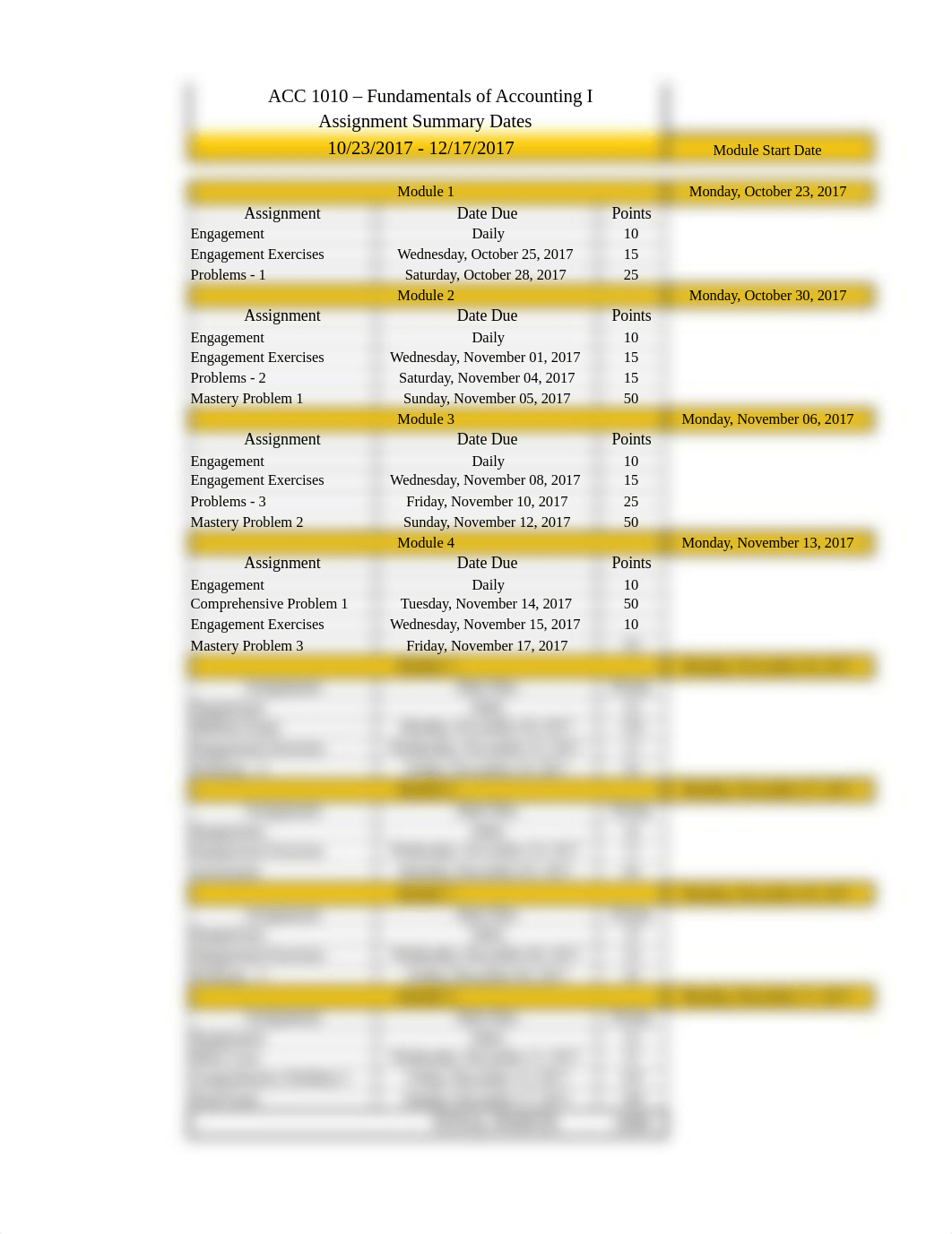 10 2017 - ACC 1010 Assignment Summary - Specific Due Dates.xlsx_dcpiu1xc3pg_page1